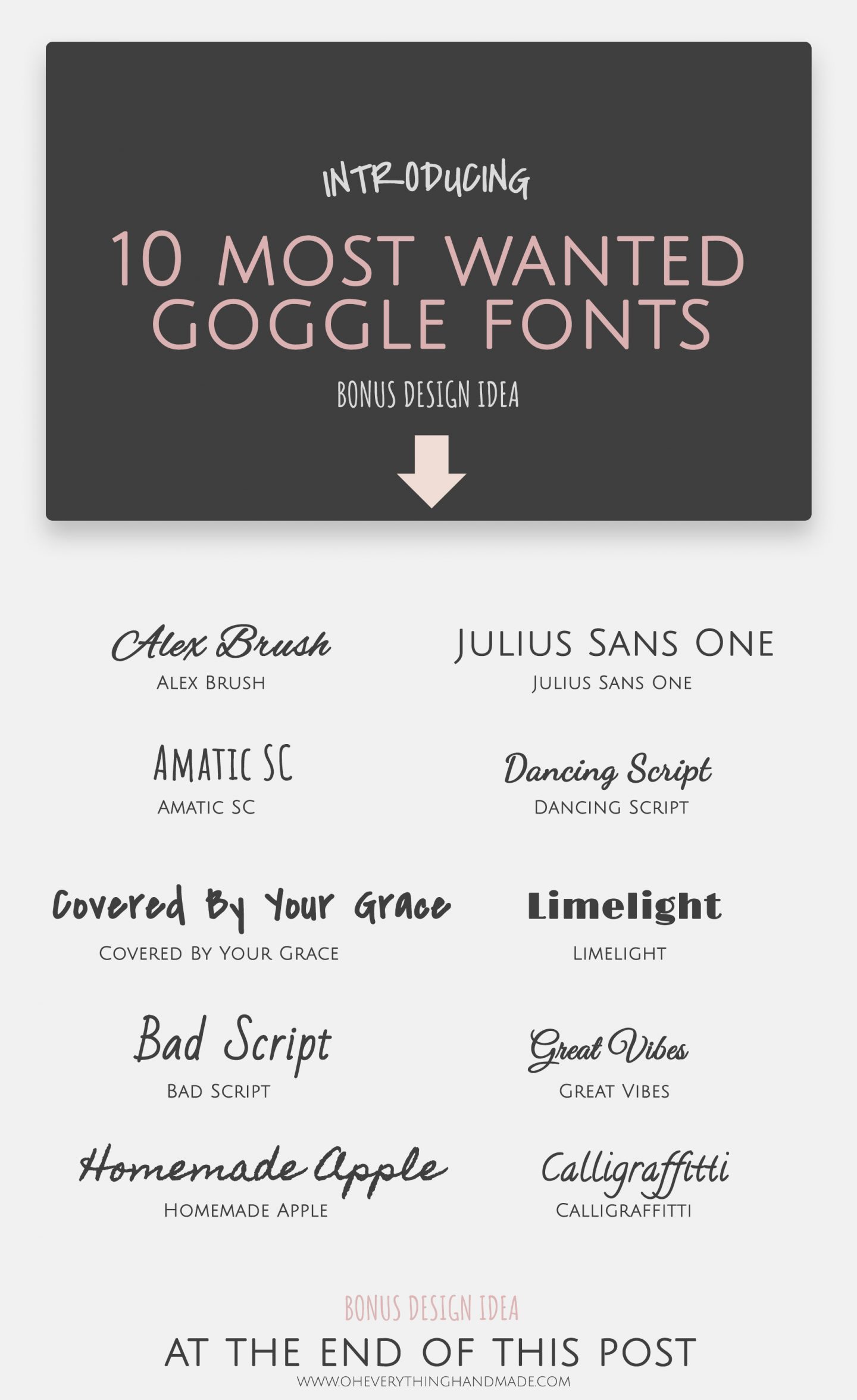 10 Most Wanted Google Fonts
